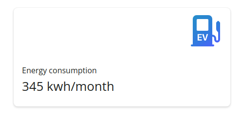 A value box using the top-right showcase option.